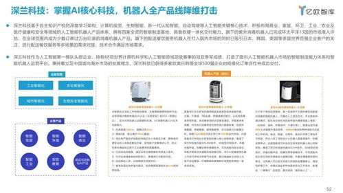 2021中國(guó)商用服務(wù)機(jī)器人市場(chǎng)研究——基于億歐智庫分析